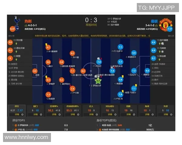 南京篮球队的节奏探讨:从战术到球员配合的全面分析 南京篮球队的节奏探讨:从战术到球员配合的全面分析