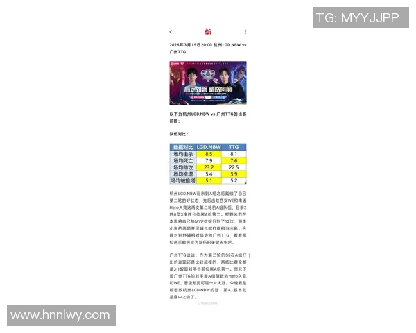 挑战者杯最新积分榜更新WE战队以96分稳居第一名