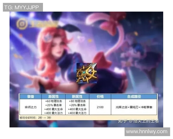 李磊深度解析王者荣耀游戏技巧与心得分享助你快速提升实力MBA