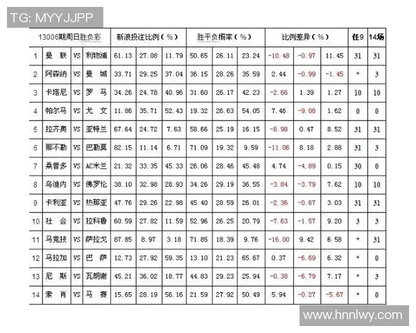 波兰与塞内加对决分析及胜负彩投注建议全面解读